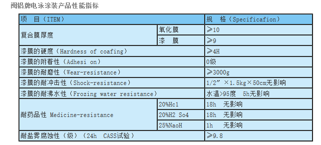 BaiduHi_2018-8-29_15-26-44.png